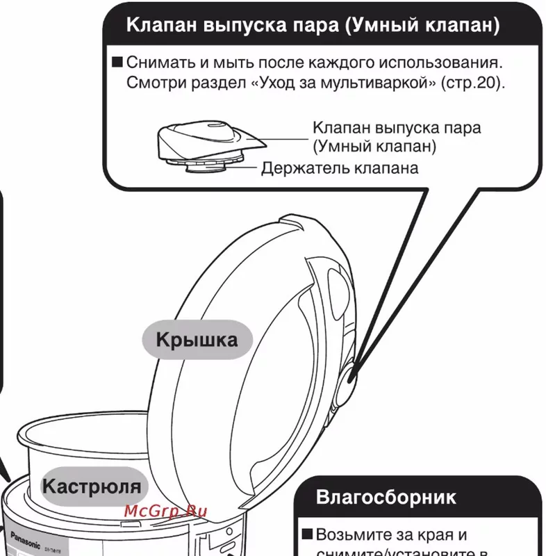 Ищу рецепт на нашем форуме
