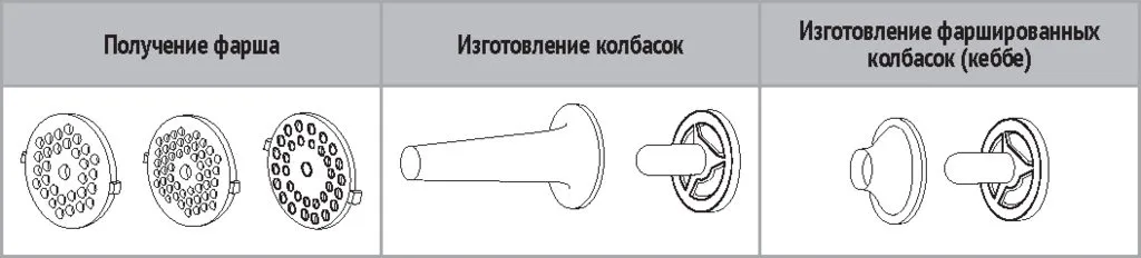 Мясорубка Redmond RMG-1216