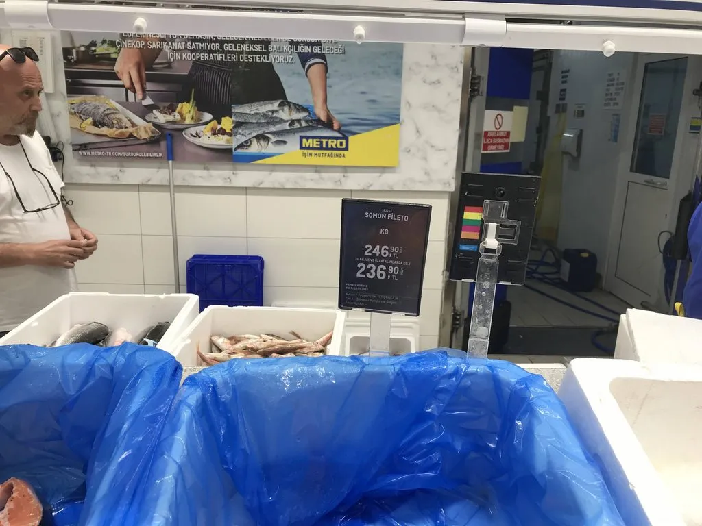 Фуд Сити в Москве