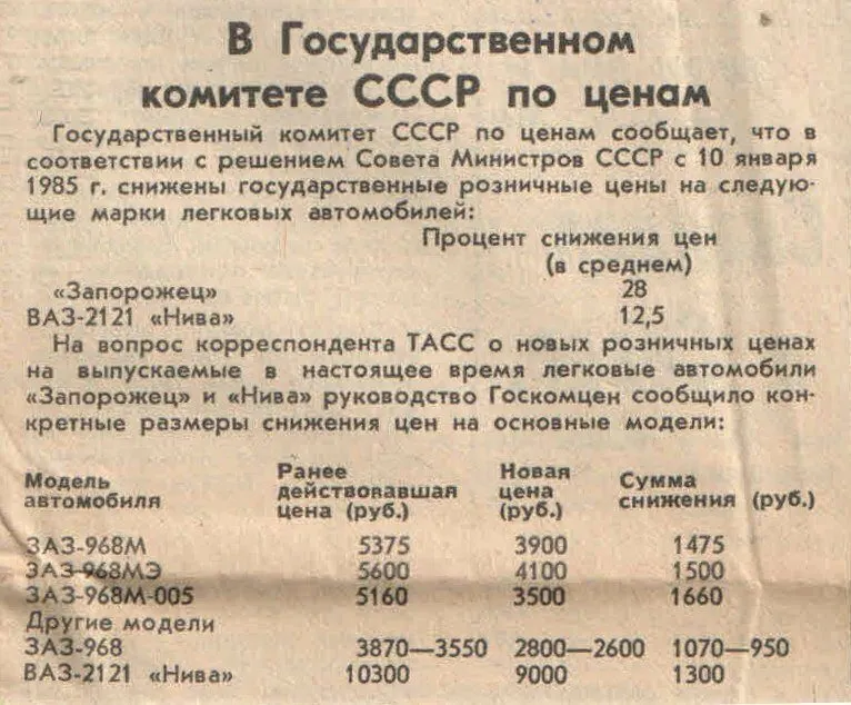 Назад в ХХ век... Вспомнить всё!