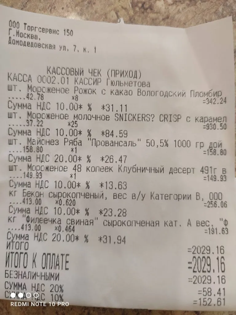 Где, что и когда купить в Москве