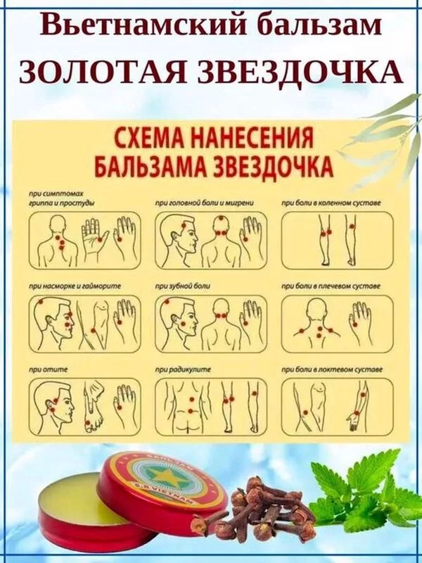 Медицинская инфографика