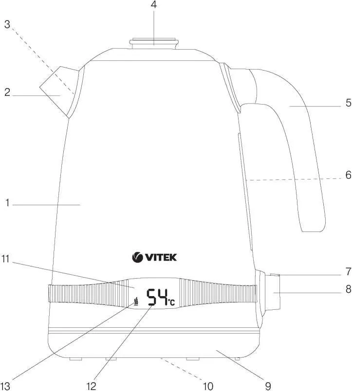 Чайники Vitek VT-7065 и VT-7066