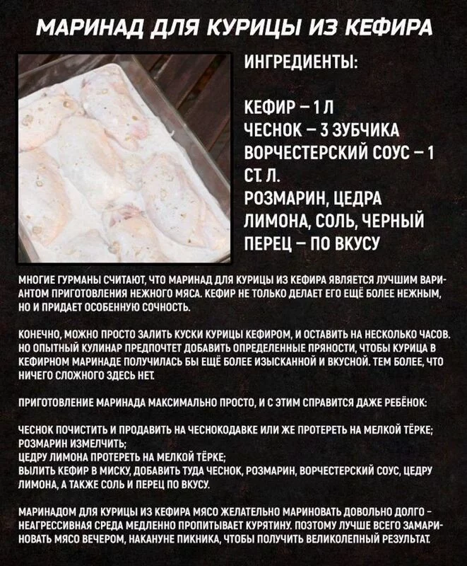 Кулинарная инфографика в рецептах