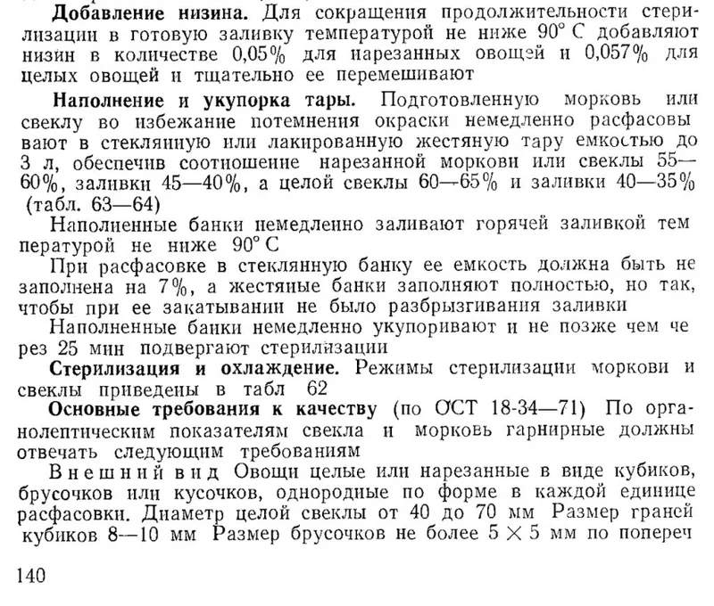 Свекла гарнирная