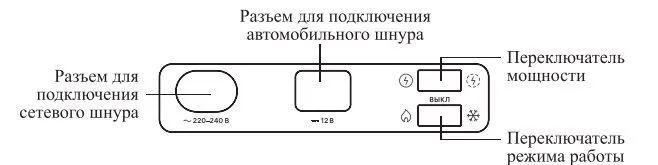 Автомобильные холодильники Kitfort КТ-2431 и Kitfort КТ-2432