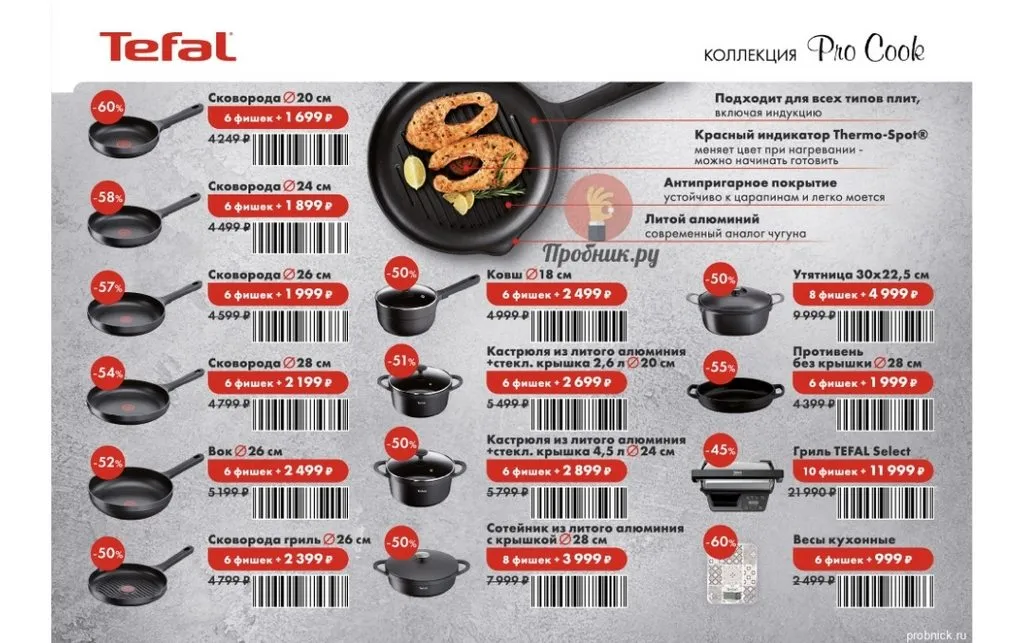 Где, что и когда купить в Москве