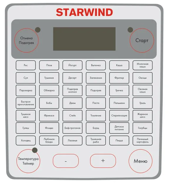Мультиварка Starwind SMC4201 5л 700Вт