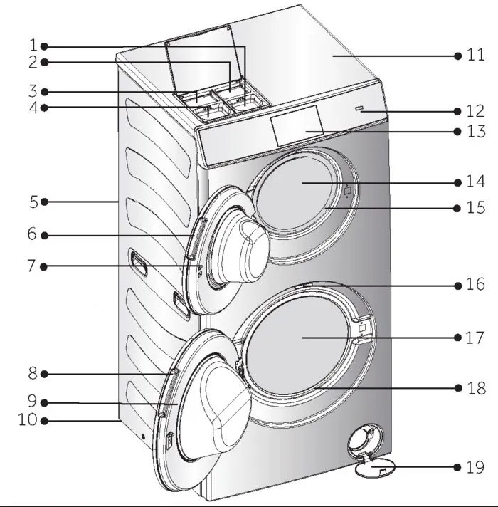 Двухэтажная стиральная машина Haier Duo Dry