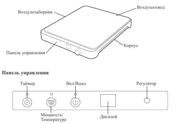 Индукционная плита Kitfort КТ-165