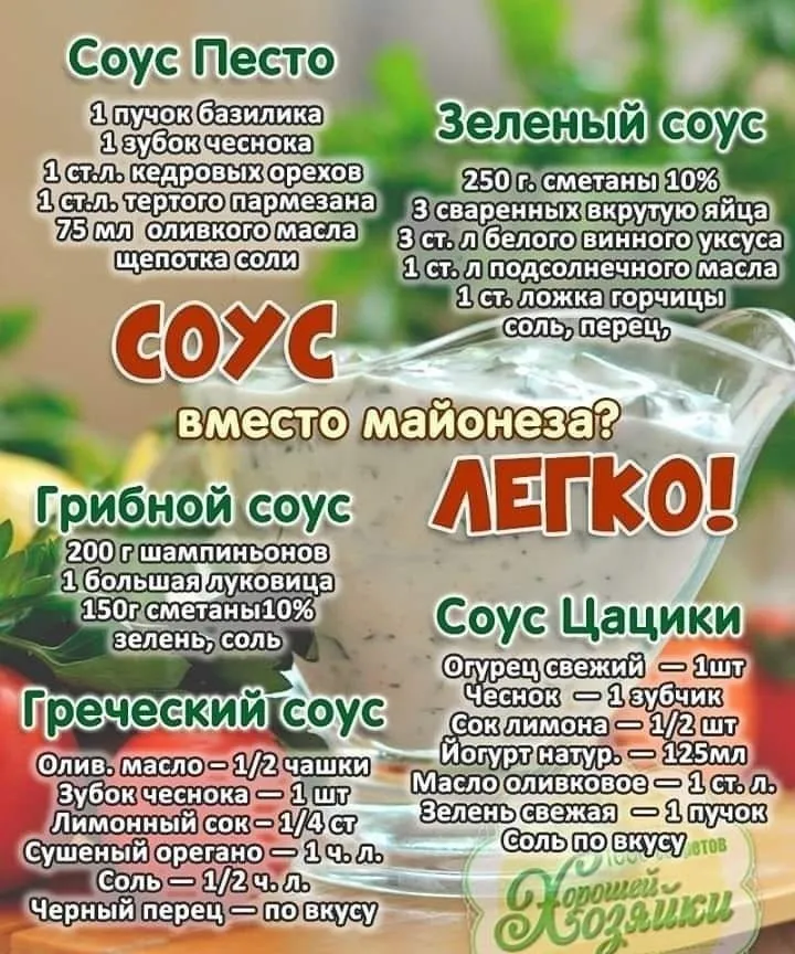 Кулинарная инфографика