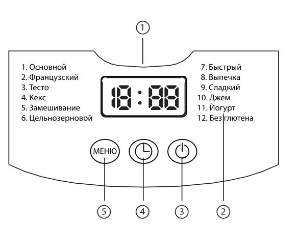 Хлебопечка SunWind SUN-BM-1 (отзывы)