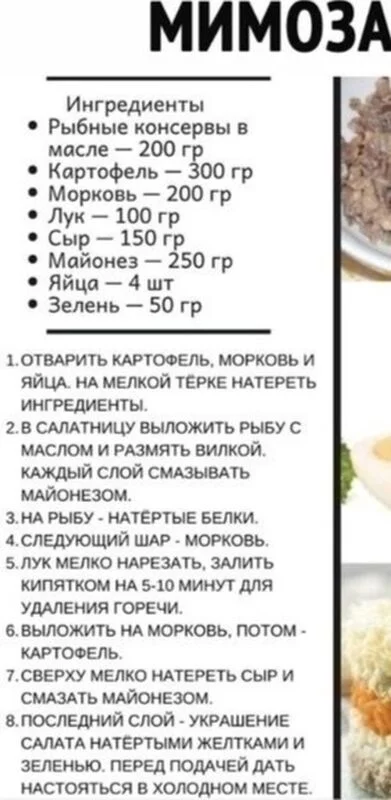 Кулинарная инфографика в рецептах