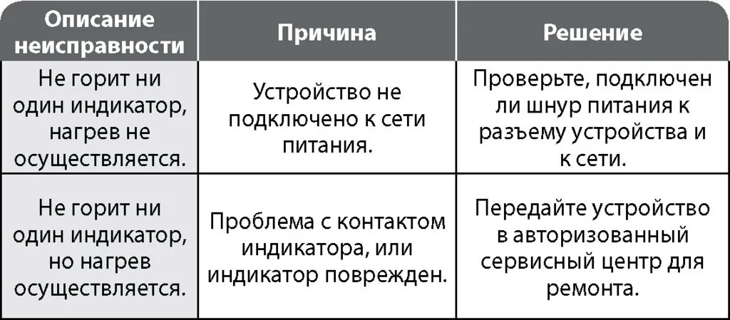 Мультиварка Tefal RK905A32 с автоматическим перемешиванием