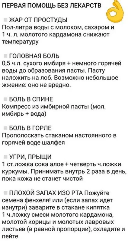 Медицинская инфографика