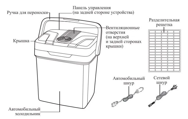 Автомобильные холодильники Kitfort КТ-2431 и Kitfort КТ-2432