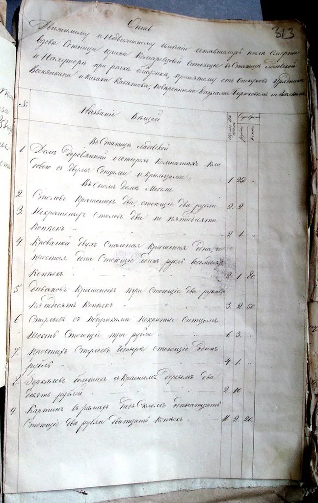 Дело о наследстве