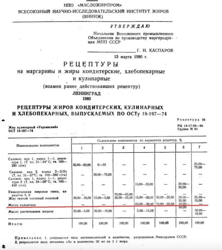 Качественные продукты питания