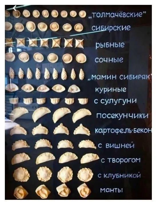 Кулинарная инфографика