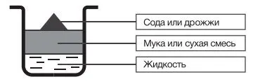 Хлебопечка Hyundai HYBM-3087