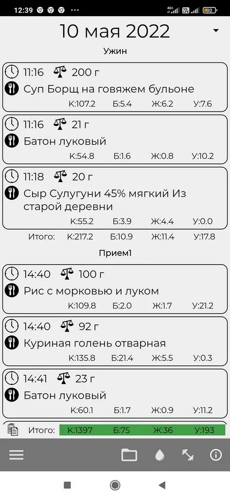 1001-й раз худеем