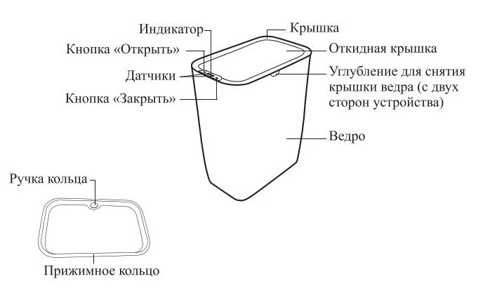 Сенсорное мусорное ведро Kitfort КТ-6019