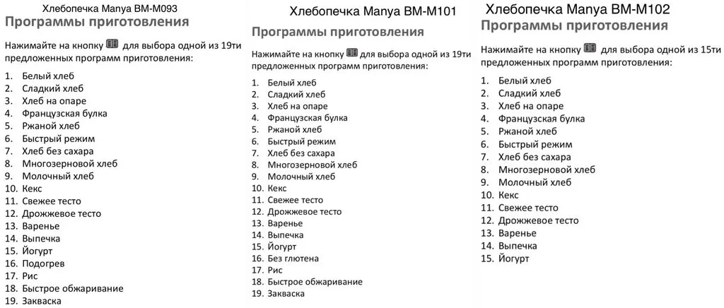 Хочу купить хлебопечку, но не могу определиться с выбором