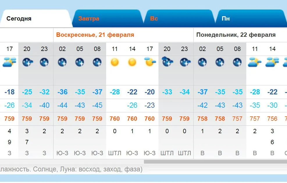 Фотонастроение