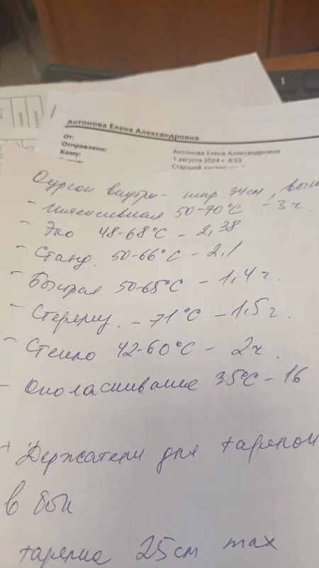Настольные посудомоечные машины