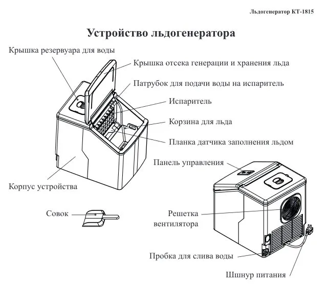 Льдогенераторы Kitfort KT-1814 и KT-1815