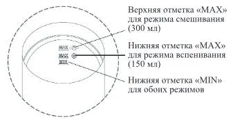 Капучинатор Kitfort КТ-7101