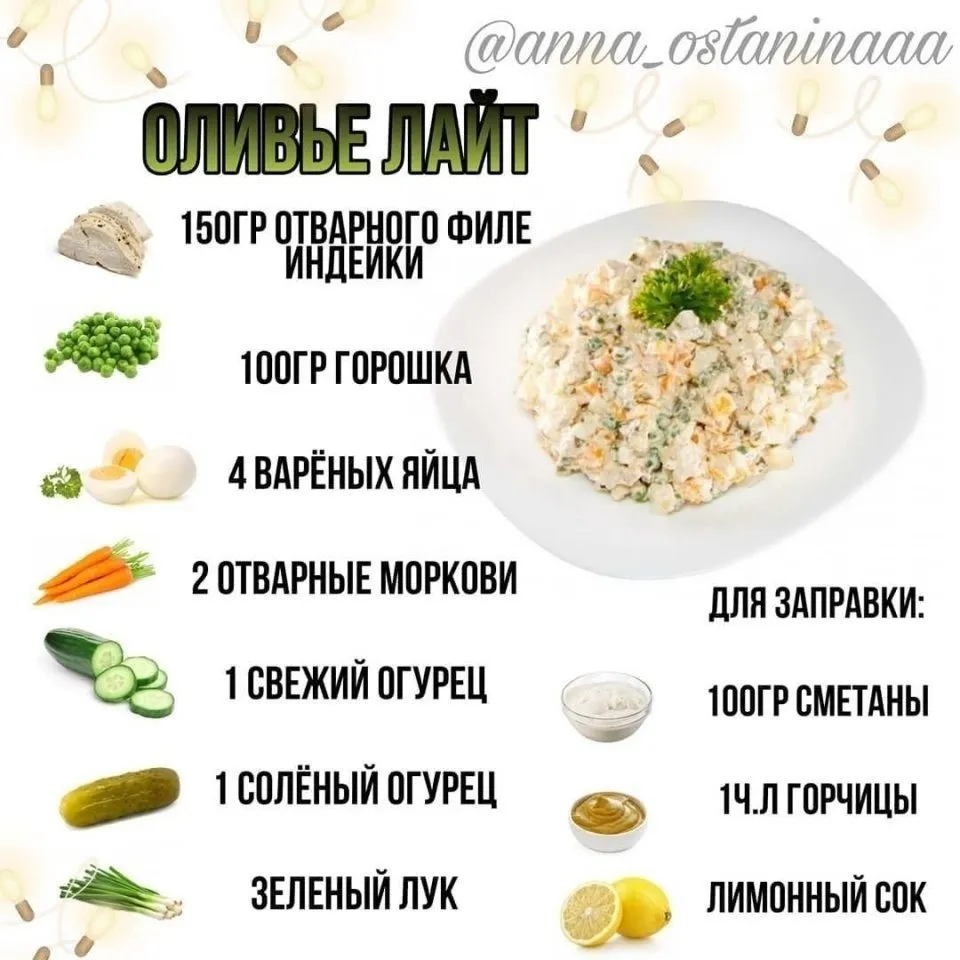 Кулинарная инфографика