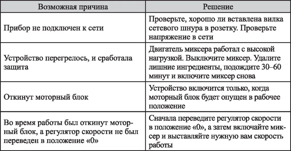 Kitfort КТ-3028 - цельнометаллический планетарный миксер