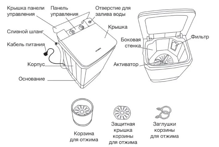 Стиральная машина Hyundai WMSA5201