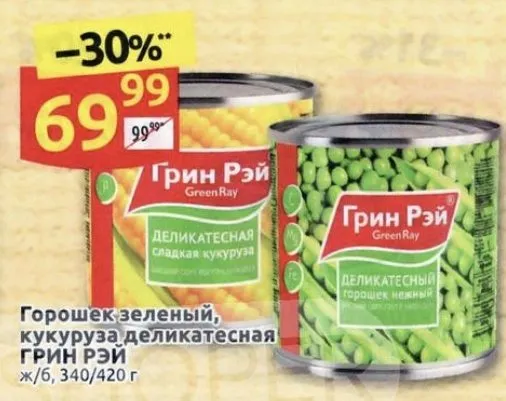 Где, что и когда купить в Москве