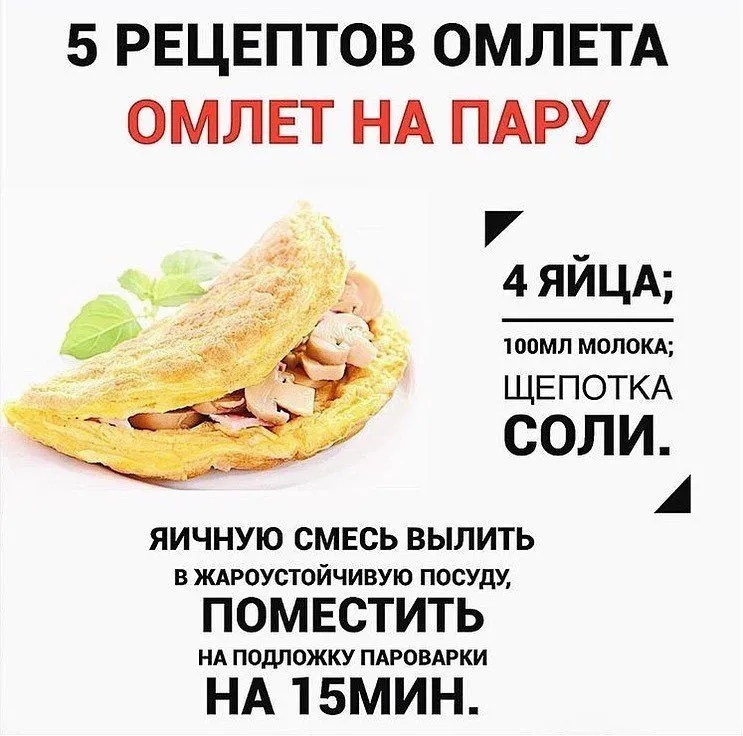 Кулинарная инфографика