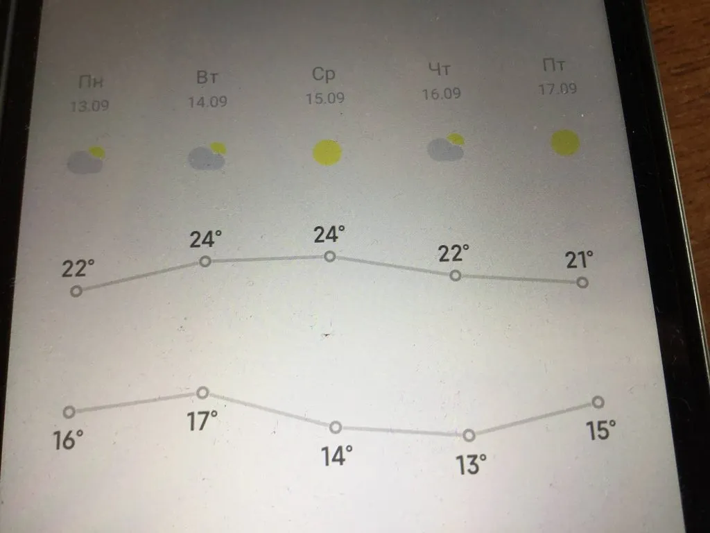 Чайная беседка