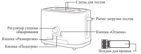 Тостер Kitfort КТ-4093