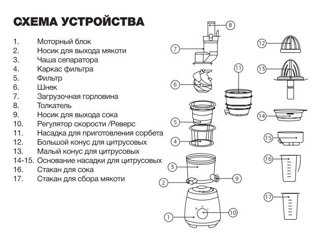 Соковыжималка Hyundai HY-JS7534