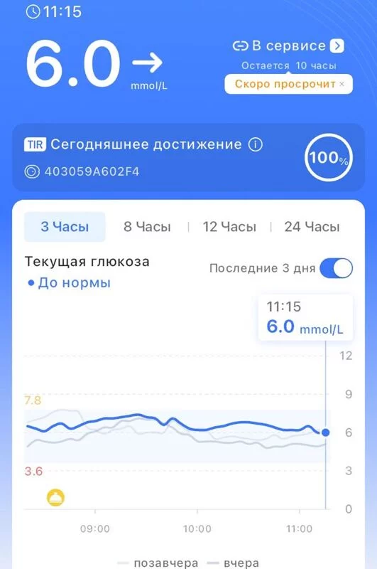 Про всё на свете с Гюзелью