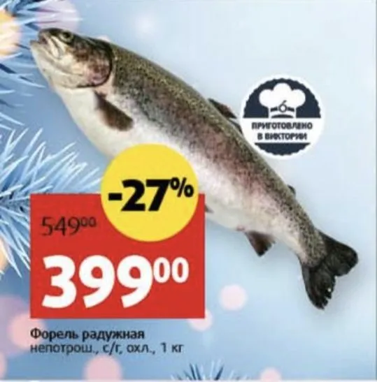 Где, что и когда купить в Москве