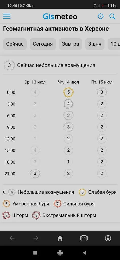 Чайная беседка