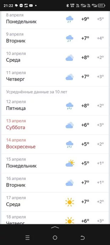 Tapтaлeтки & Ко
