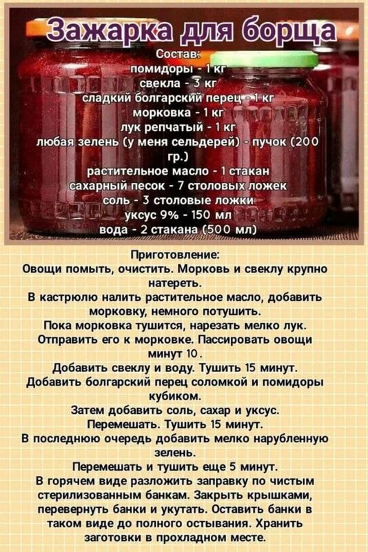 Кулинарная инфографика  в рецептах