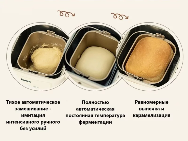 Мини-хлебопечка Panasonic SD PN100