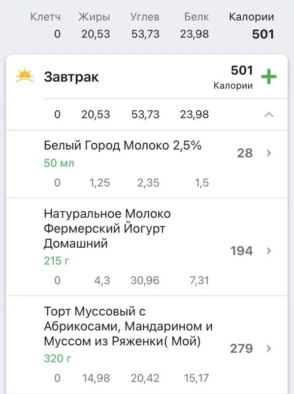Про всё на свете с Гюзелью