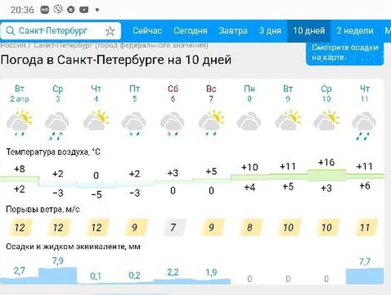 Tapтaлeтки & Ко