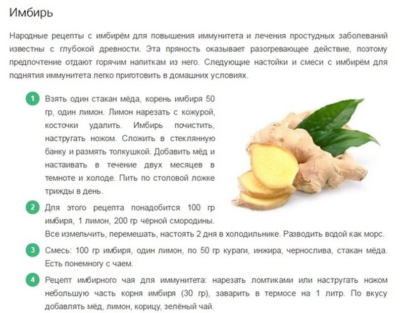 Медицинская инфографика