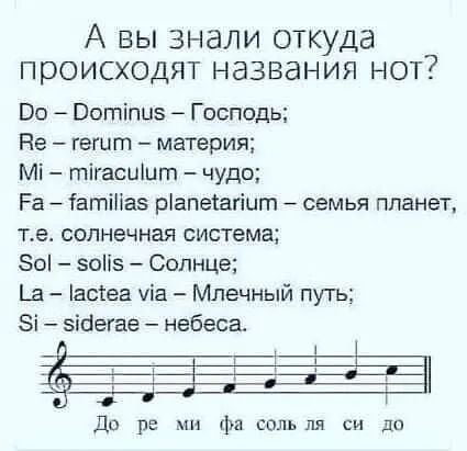 Это интересно!