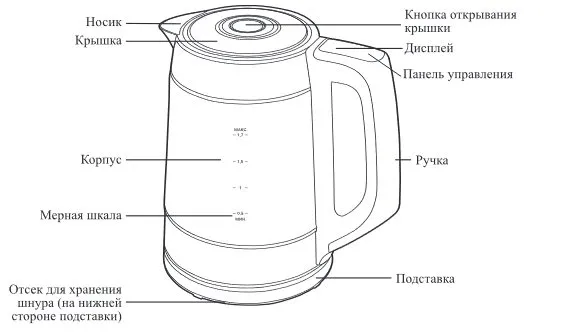 Чайник с Wi-Fi доступом Kitfort КТ-6151